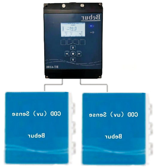 UV法COD化学需氧量分析仪